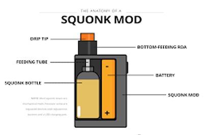 Squonking Mod? - Thai Vape Shop