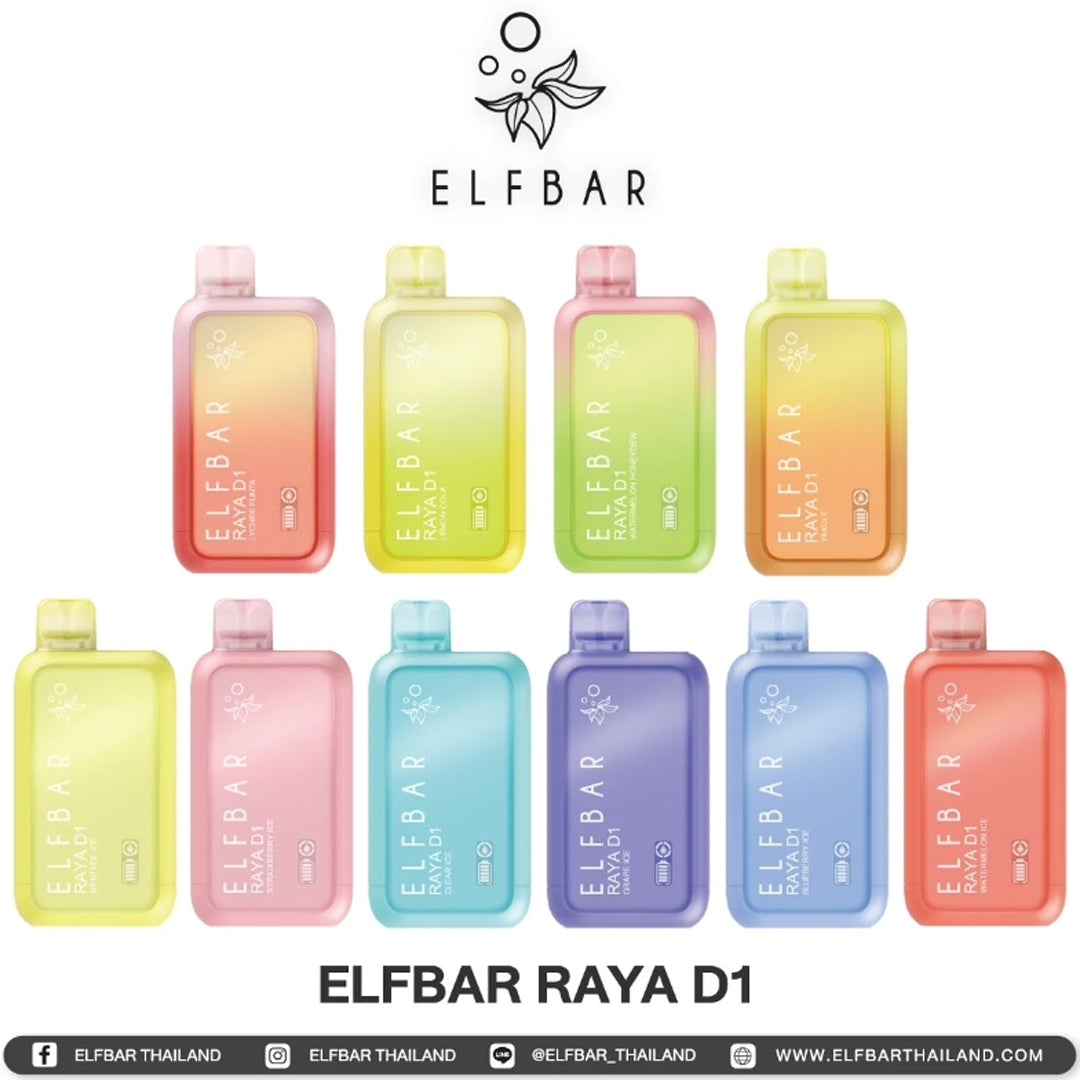 พอตใช้แล้วทิ้ง ELFbar RAYA D1 - 10000 คำ